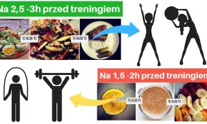 Co jeść przed treningiem CrossFit, aby zwiększyć wydolność i energię