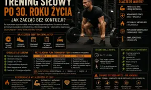 Sylwetka mezomorfika z ciężarem, wskazówki treningowe po 30. roku życia.