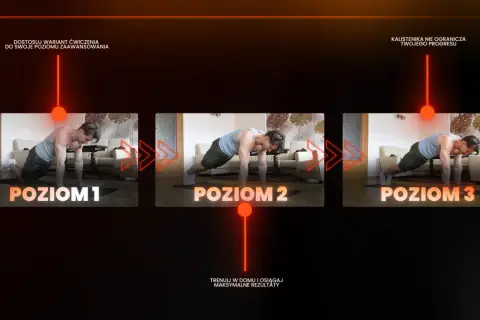 Kalistenika dla początkujących - plan. Trzy poziomy ćwiczeń: na kolanach, w desce i z nogami na podwyższeniu.