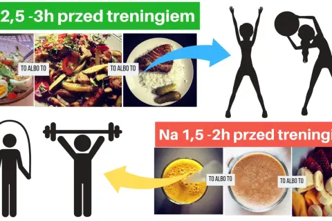 Co jeść przed treningiem CrossFit, aby zwiększyć wydolność i energię