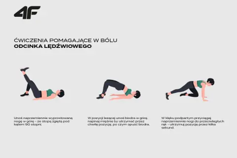 Ćwiczenia izometryczne na kręgosłup: unoszenie nogi, mostek i przyciąganie nóg.