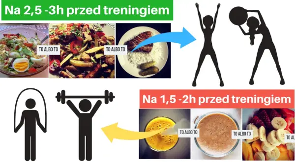 Co jeść przed treningiem CrossFit, aby zwiększyć wydolność i energię