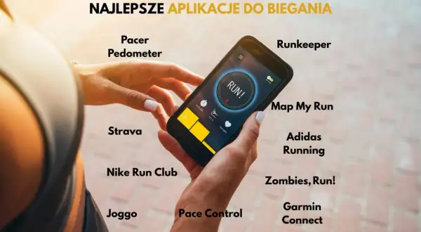 Dłoń trzyma smartfon z uruchomioną aplikacją do biegania. Wokół wyświetlone są nazwy najlepszych aplikacji, np. Strava, Nike Run Club, Runkeeper.