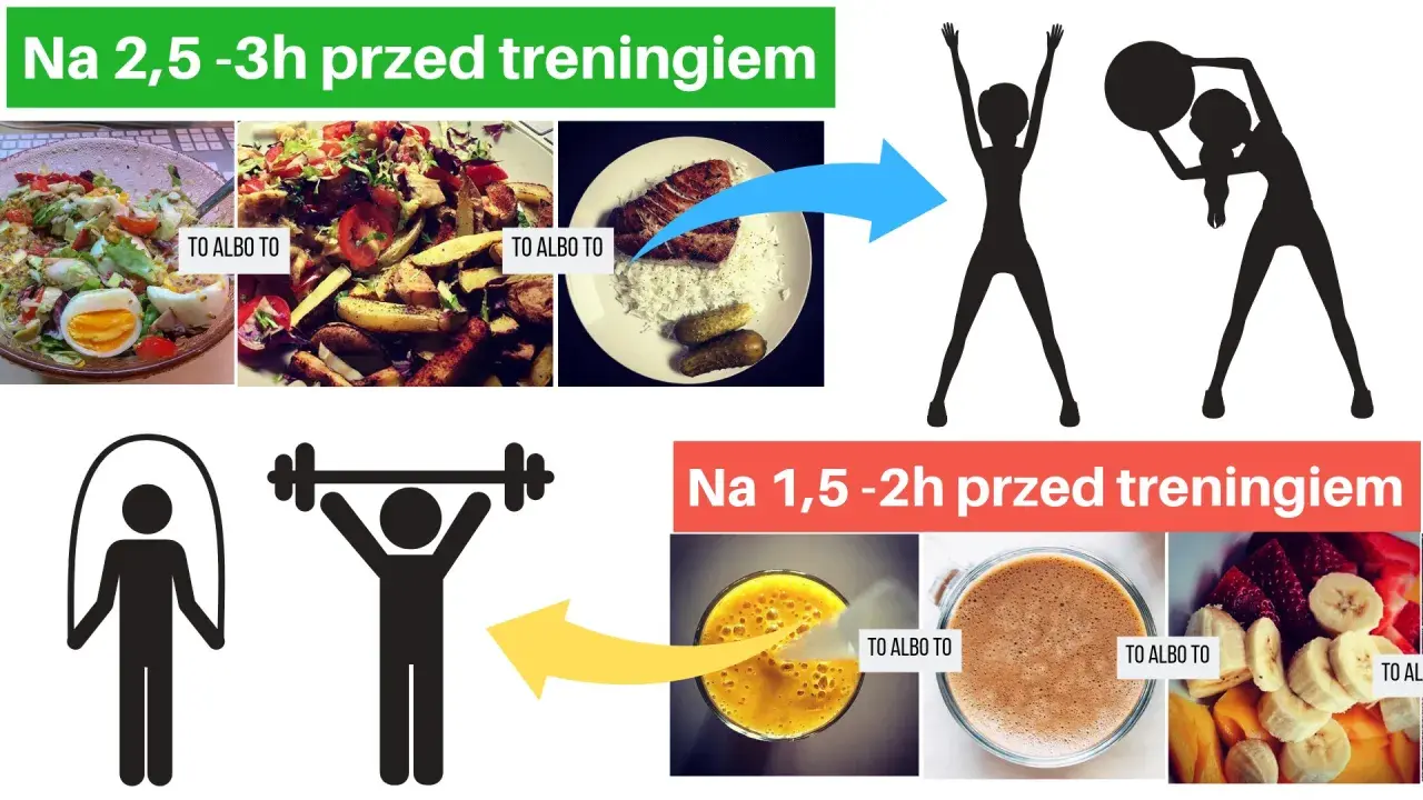 Co jeść przed treningiem CrossFit, aby zwiększyć wydolność i energię