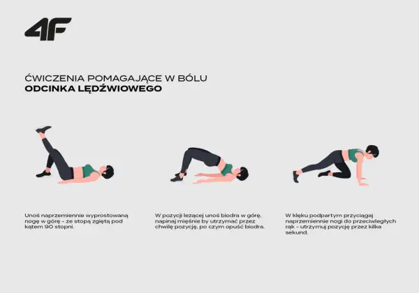 Ćwiczenia izometryczne na kręgosłup: unoszenie nogi, mostek i przyciąganie nóg.